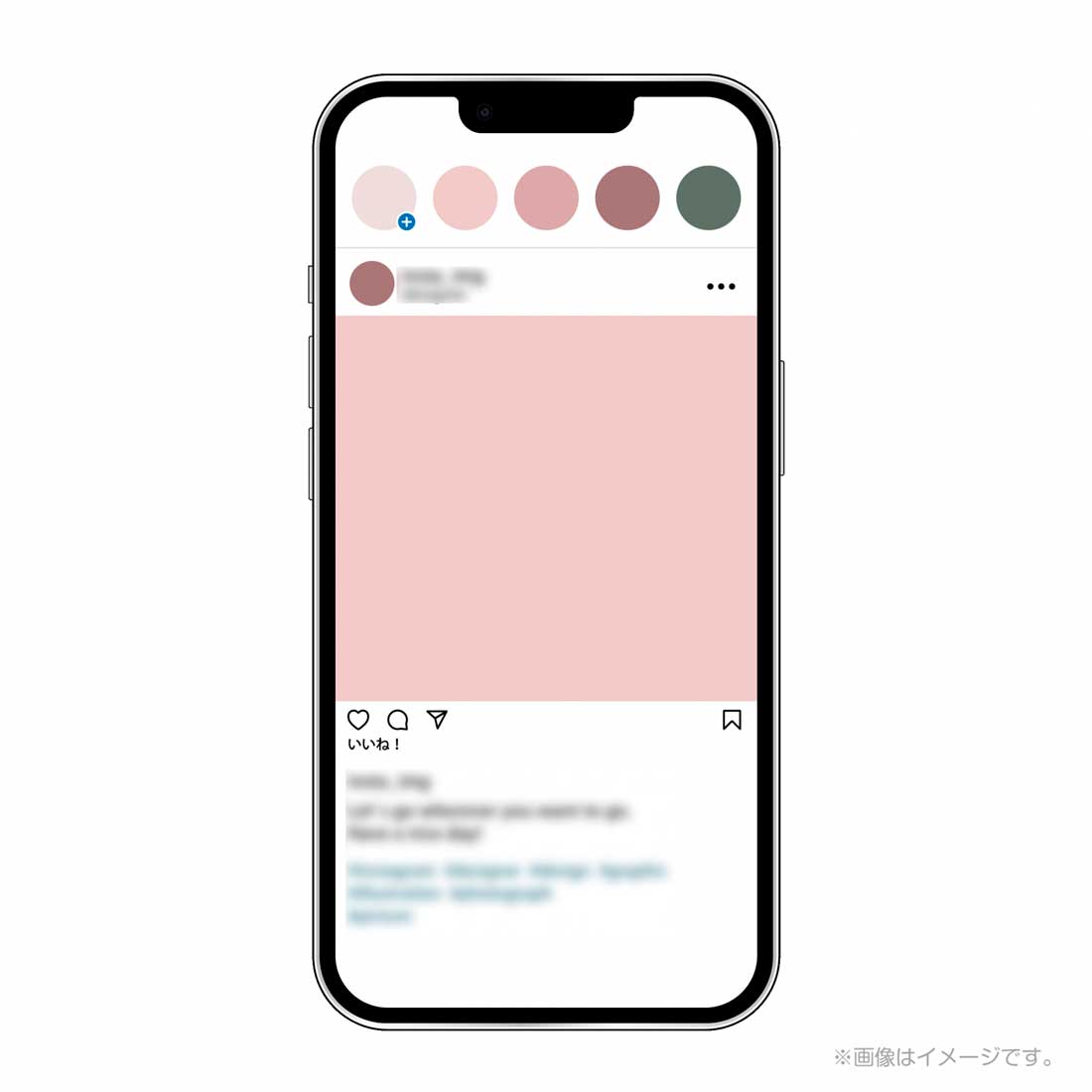 実績